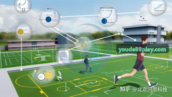 集团多门户数据治理与分析场景展示